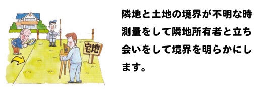境界の位置を明確にします
